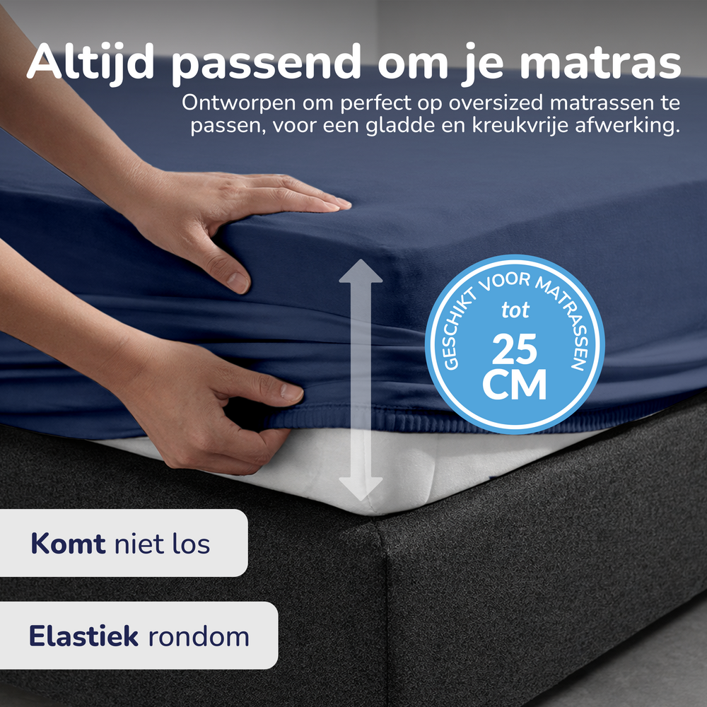 Hoeslaken - katoen  - denim blauw