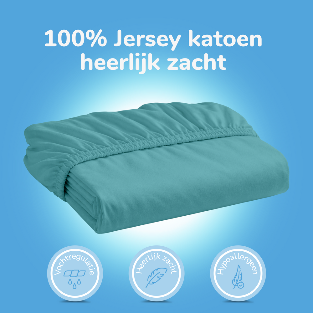 Hoeslaken - jersey - aqua
