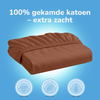 Hoeslaken - Katoen  - Terra