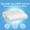 Hoeslaken - Katoen - Wit